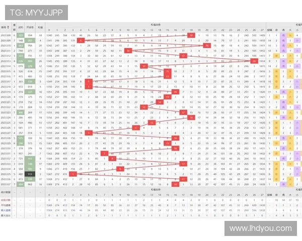 福彩338期开奖结果揭晓，幸运号码震撼出炉